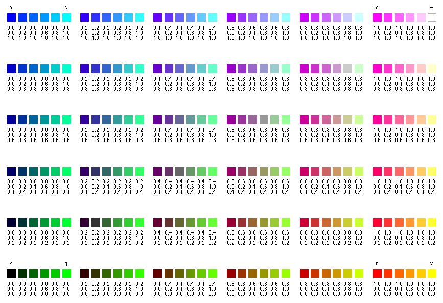 matlab plot colors